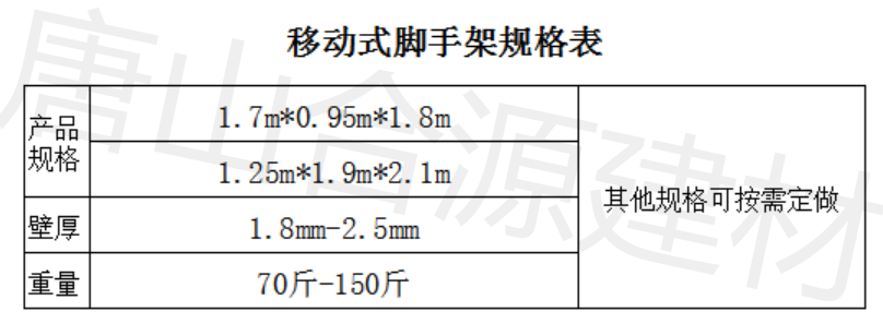 移動腳手架規格型號