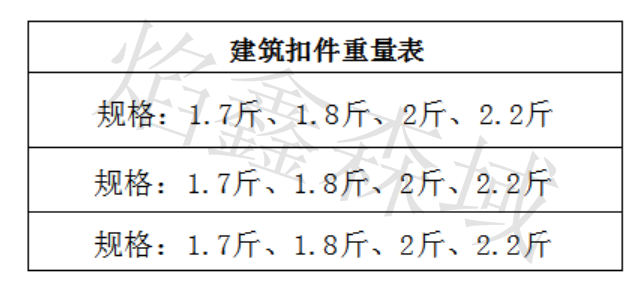 建筑扣件規格