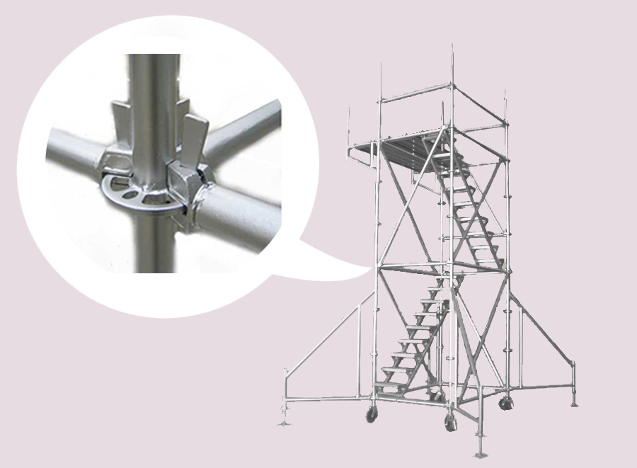 盤扣式腳手架示意圖