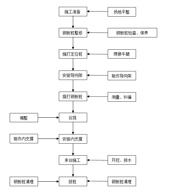 QQ截圖20170609093913.png