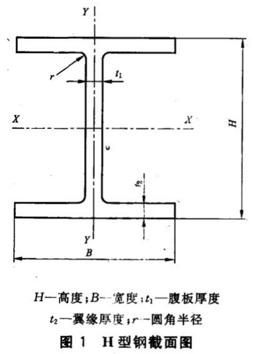 QQ截圖20170613104715.png