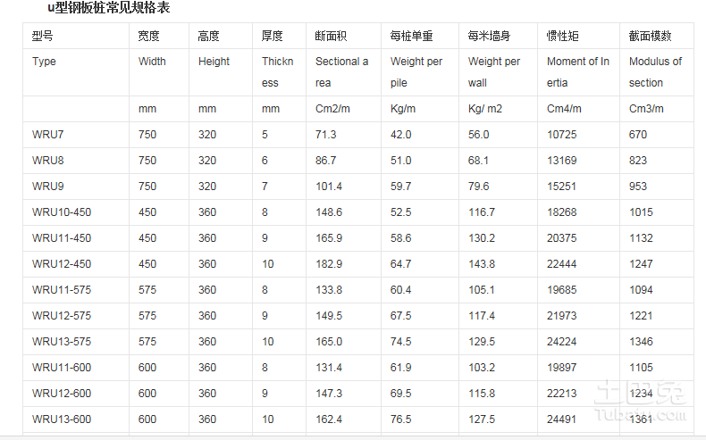 中鴻焰鑫森域 鋼板樁