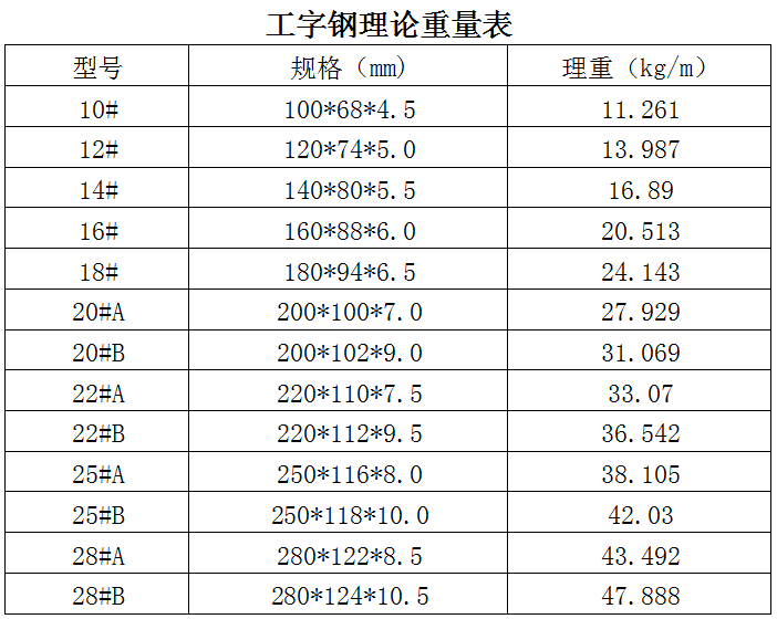 工字鋼.jpg